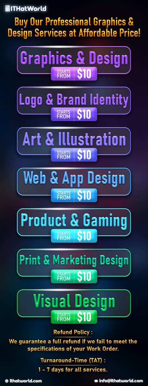 Image result for Graphics and Design