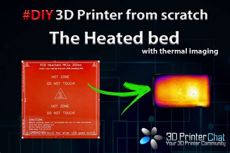 Image result for 3D Printer Filament Guide