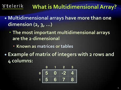 Image result for Multidimensional Array Table