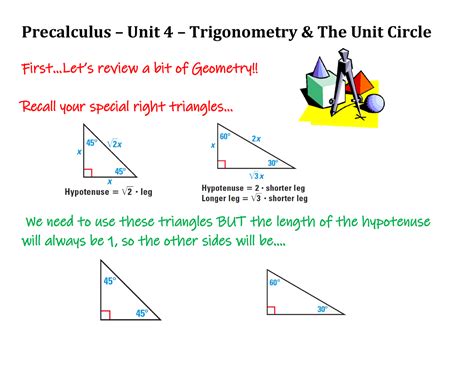 Image result for Unit Circle Precalculus