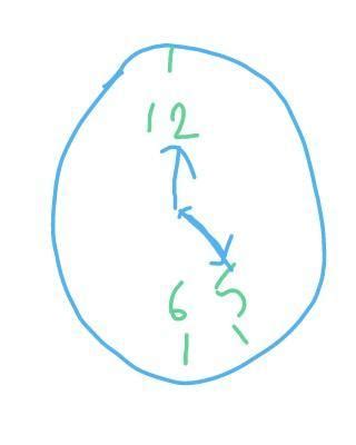 21.The angle that the hands of a clock make at 5 O’clock is_______. (A ...