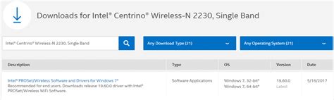 Losing Internet Connection 的图像结果