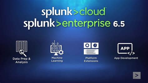 Image result for Splunk Components