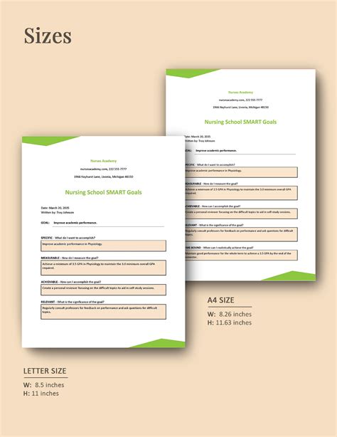 Smart Objectives in Nursing 的图像结果