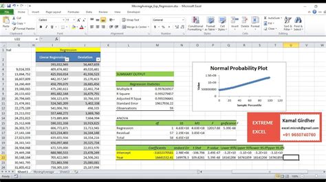 Image result for How to Find Data Analysis Excel
