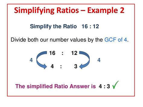 Simplifying Ratios