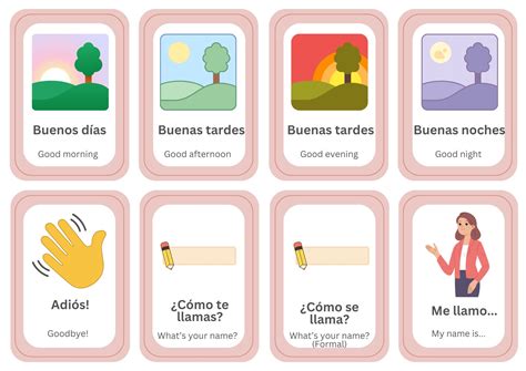 24 Spanish Greeting Flashcards | Printable Spanish Flashcards | Learn ...