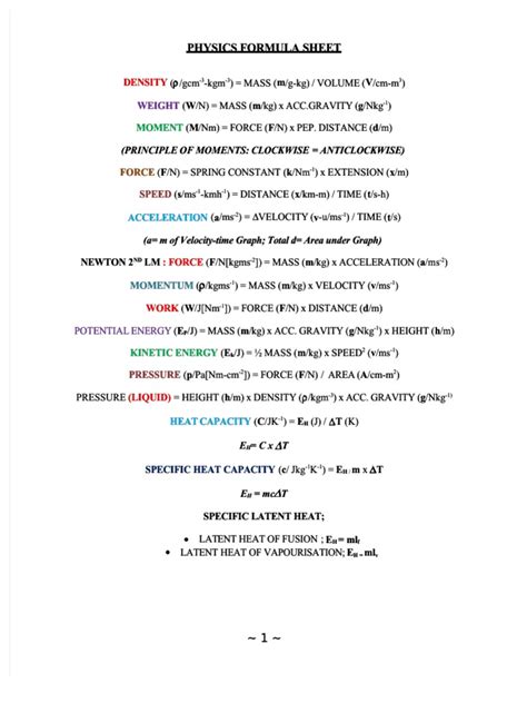 Image result for CSEC Math Formula Sheet