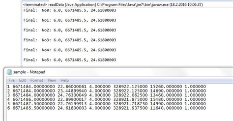 Image result for ArrayList Java Add Data