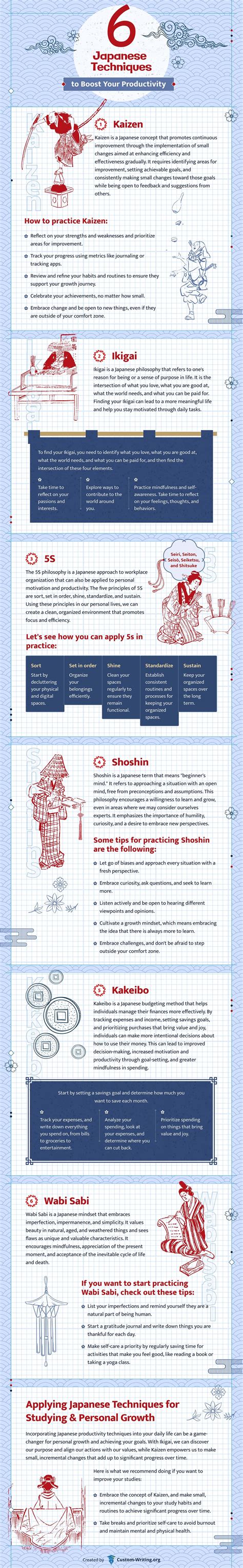 Infographic: 6 Simple Japanese Techniques to Boost Productivity ...