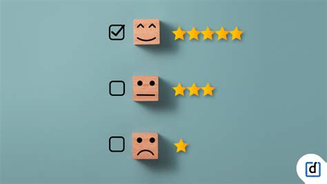 Performance Appraisal Tools 的图像结果