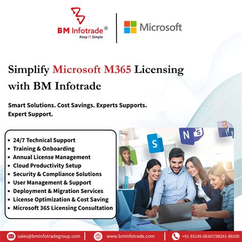 Sign Up Now & Activate Your Cloud License in 48 Hours | BM Infotrade