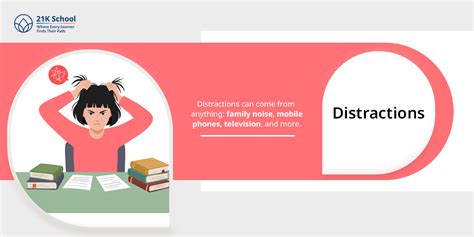 The Rise of Online Education: Trends and Statistics - 21K School India