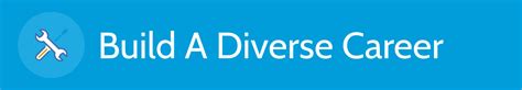 Women in Financial Services & Tech Leadership | Schwab Jobs