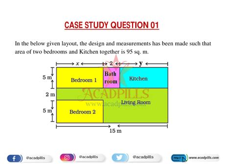 Image result for Class 9 Objective Question