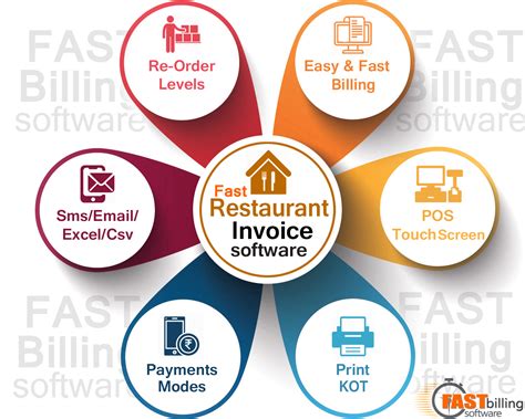 Best Restaurant Management Software | Restaurant Billing Software