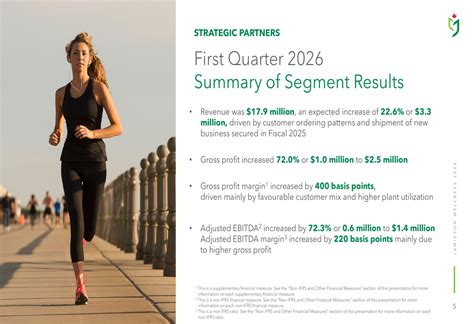 Jamieson Q1 2026 slides: China surges 52%, EPS beats forecast By ...