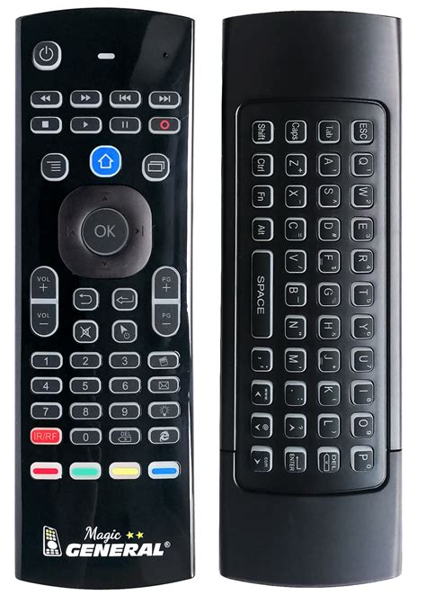 Image result for Pro World Technology Remote Control