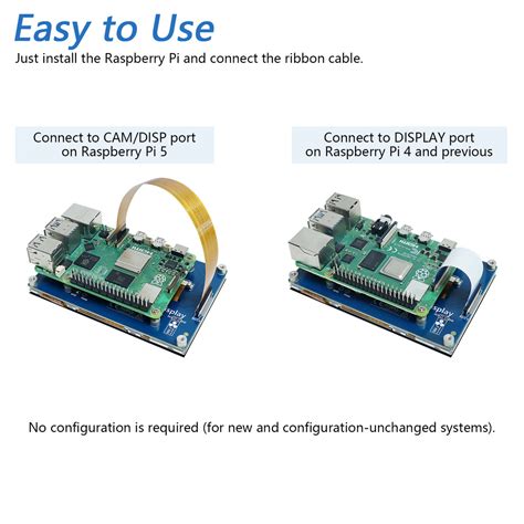 Freenove.com Tutorial 的图像结果