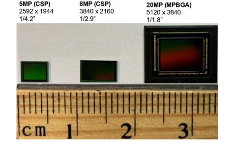 Advanced Optical Systems Andi 的图像结果