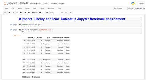 Data Notebook Example 的图像结果