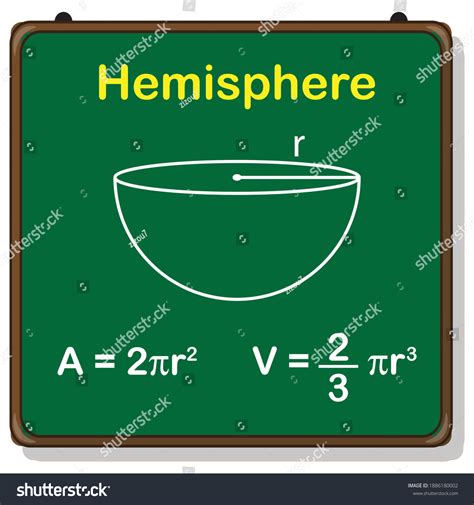 Volume Of Hemisphere: Over 99 Royalty-Free Licensable Stock Vectors ...