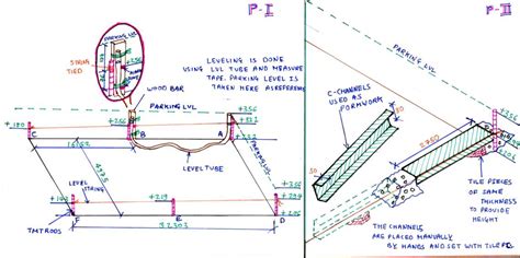 ROAD CONCRETING | CEPT - Portfolio