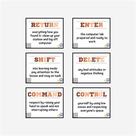 Image result for Computer Lab Poster Design