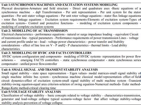 PSD | SCSVMV Deemed to be University