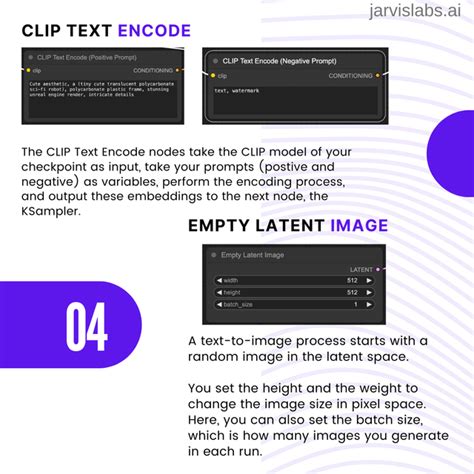 Image result for Comfyui Full Tutorial