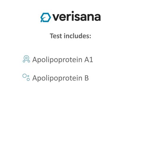 Essential Apolipoprotein Test