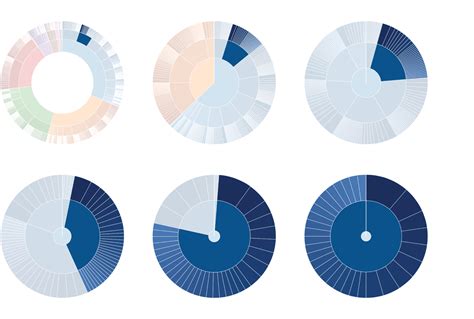 Image result for JavaScript Data Visualization