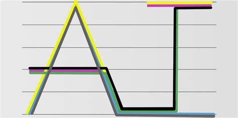 Artificial Intelligence Graph 的图像结果