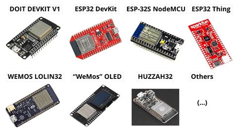 Image result for Arduino Uno Virtual Simulator