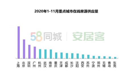 中国面馆市场趋势分析：预计2022全年将突破3400亿元__财经头条