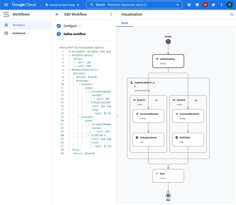 Image result for Work Flow Parallel Processing