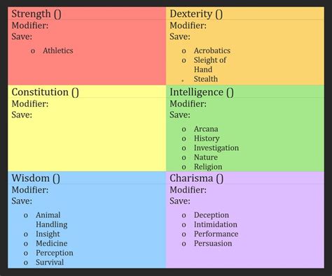 Image result for Dnd Class Modifier