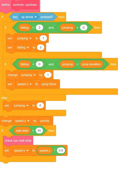 Griffpatch Multiplayer Tutorial 的图像结果