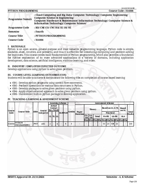 Course Outcomes Examples On Advanced Python 的图像结果
