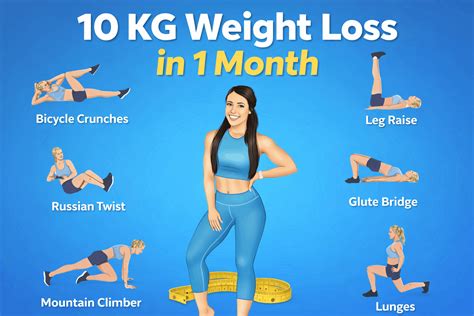Maximum Kg Weight Loss In A Month