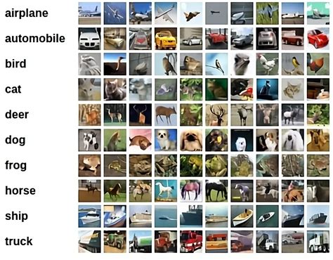 Image result for Python Inheritance vs Composition