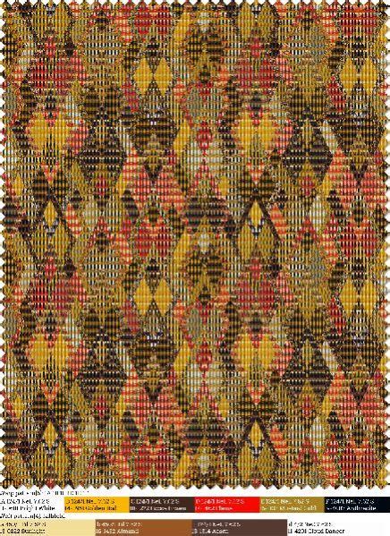 Textile Designing in delhi India