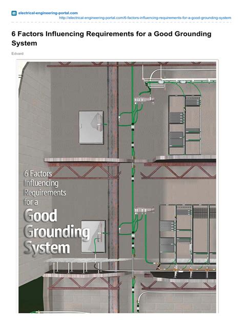 Image result for Grounding System Installation