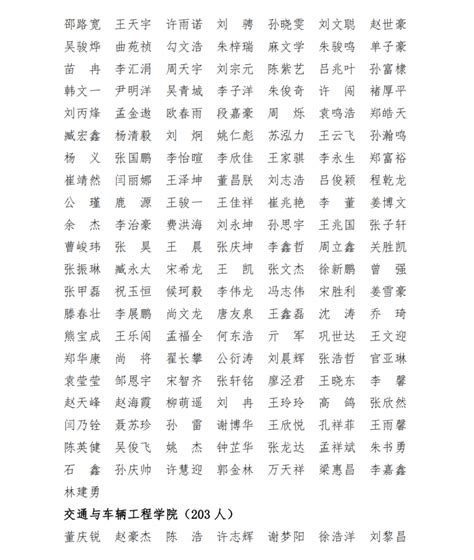 2021年“最美大学生”名单公示，奥运冠军杨倩等10人入选__财经头条