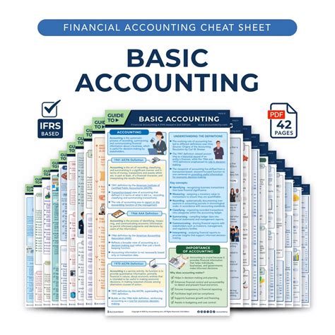 BASIC ACCOUNTING Cheat Sheet (2nd Edition) Financial Accounting Study ...