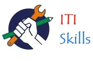 TRAINING METHODOLOGY QUESTIONS PAPER Archives ITI Skills