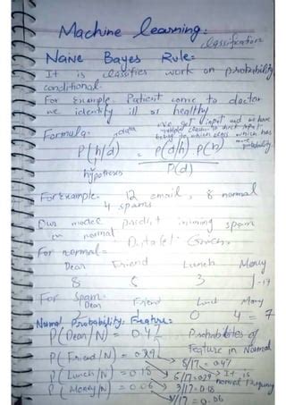 Image result for Extract Information From PDF Machine Learning