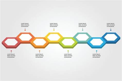 Image result for Timeline Based Graph