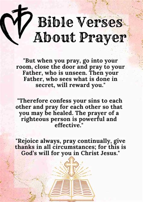 Image result for Prayer Scriptures