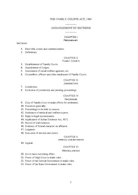 THE Family Courts ACT, 1984 - THE FAMILY COURTS ACT, 1984 ...